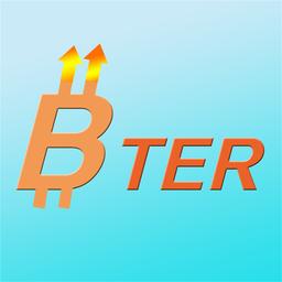 Bybit
